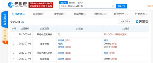 吳文輝卸任盛大文學關聯公司管理職務，專注計算機軟件開發新篇章